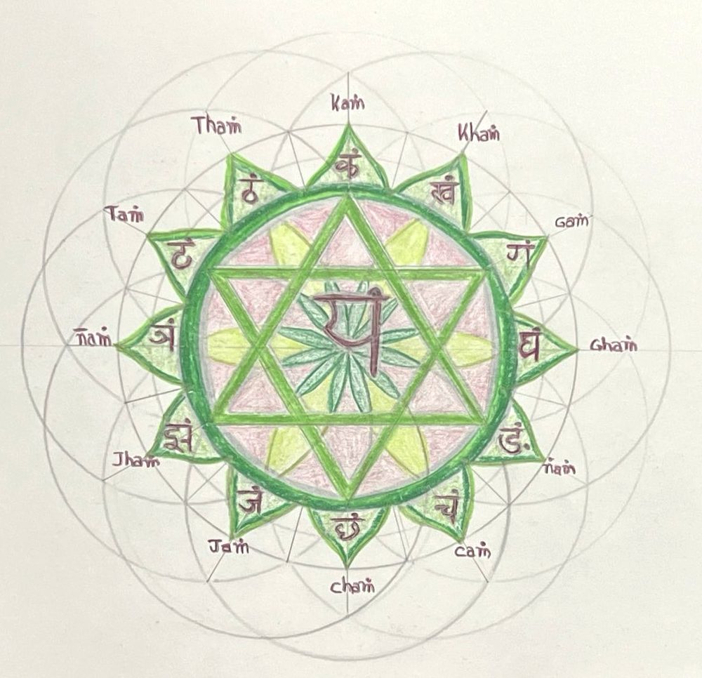 Anahata · The Heart Chakra